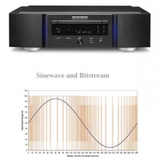 Огляд референсного CD/SACD-плеєра Marantz SA10